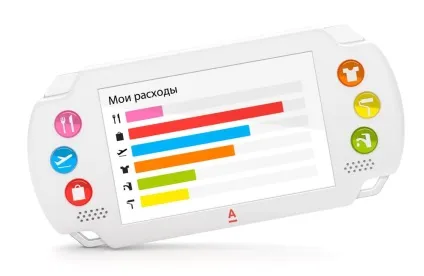 Як відключити альфа-мобайл в альфа банку (альфа) Як відключити альфа-мобайл в альфа банку