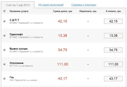 Як оплатити комунальні послуги через інтернет на Україні (комунальні) Як оплатити комунальні послуги через інтернет на Україні