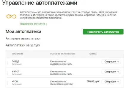 Як відключити Автоплатеж ощадбанку 4 простих способи (ощадбанку) Як відключити Автоплатеж ощадбанку 4 простих способи