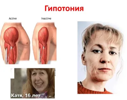 Як зупинити час чи змусити його працювати назад - про молодість