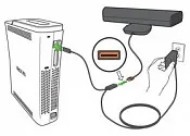 Як підключити kinect до xbox 360