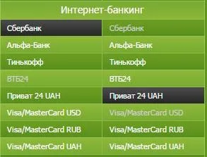 Як перевести гроші ізУкаіни в Україні - з ощадбанку на приват (перевести) Як перевести гроші ізУкаіни в Україні - з ощадбанку на приват