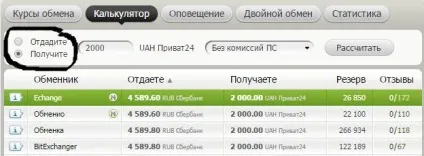 Як перевести гроші ізУкаіни в Україні - з ощадбанку на приват (гроші) Як перевести гроші ізУкаіни в Україні - з ощадбанку на приват