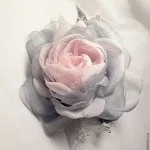 Як підібрати прикраси та аксесуари зодіаку, креативний handmade (скорпіон) Як підібрати прикраси та аксесуари зодіаку, креативний handmade