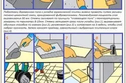 Як покласти плитку на фанеру підготовка поверхні, технологія укладання (фанеру) Як покласти плитку на фанеру підготовка поверхні, технологія укладання