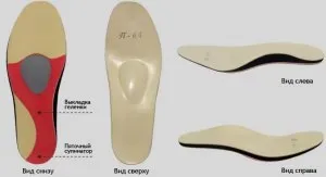 Як правильно вибрати ортопедичні устілки при поперечному плоскостопості, все про ногах (як правильно вибрати ортопедичні устілки при поперечному плоскостопості) Як правильно вибрати ортопедичні устілки при поперечному плоскостопості, все про ногах
