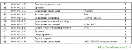 Як правильно розібрати перфоратори Интерскол різних моделей (Интерскол) Як правильно розібрати перфоратори Интерскол різних моделей