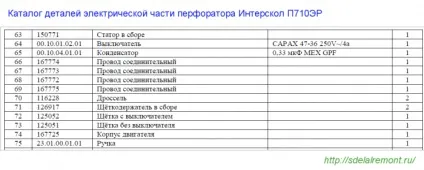 Як правильно розібрати перфоратори Интерскол різних моделей (Интерскол) Як правильно розібрати перфоратори Интерскол різних моделей