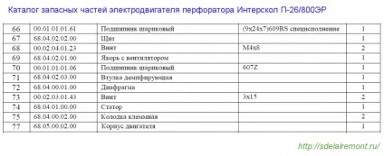 Як правильно розібрати перфоратори Интерскол різних моделей (Интерскол П-26 800ЕР) Як правильно розібрати перфоратори Интерскол різних моделей