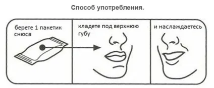 Як правильно вживати снюс в пакетиках купити жувальний тютюн (снюс) Як правильно вживати снюс в пакетиках купити жувальний тютюн