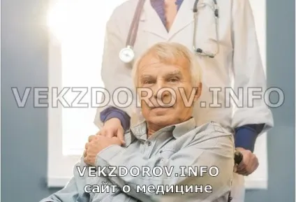 Як правильно поводитися після інсульту, або основні правила реабілітації (себе) Як правильно поводитися після інсульту, або основні правила реабілітації