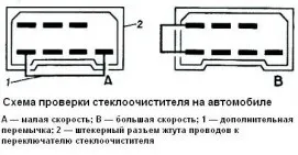 Як перевірити і замінити склоочисник автомобіля газель (перевірити) Як перевірити і замінити склоочисник автомобіля газель