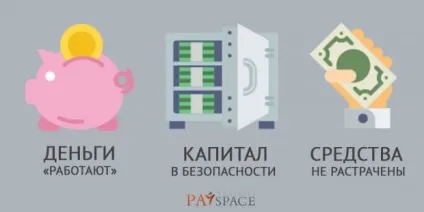 Як працює депозит на замітку вкладнику