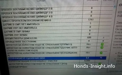 Як скинути параметри pgm-fi, навчити холостому ходу і новим параметрам за допомогою аудіо- та