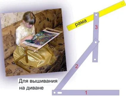 Як самому зробити диванний верстат для вишивання, в'язання своїми руками