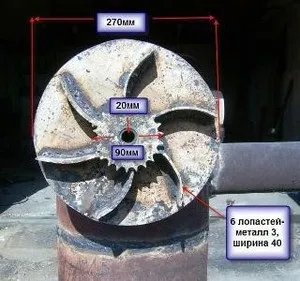 Як зробити котли тривалого горіння на дровах завантаження 24 години своїми руками (тривалого) Як зробити котли тривалого горіння на дровах завантаження 24 години своїми руками