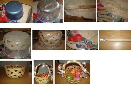 Як зробити великодній кошик із солоного тіста (кошик) Як зробити великодній кошик із солоного тіста