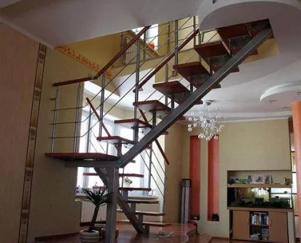 Як зробити маршові сходи своїми руками фото, відео, розрахунок (зробити) Як зробити маршові сходи своїми руками фото, відео, розрахунок