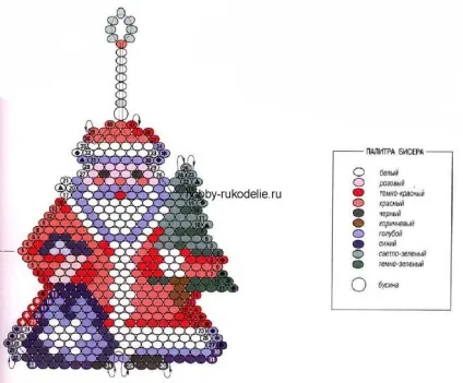 Як зробити новорічні іграшки з бісеру (іграшки) Як зробити новорічні іграшки з бісеру