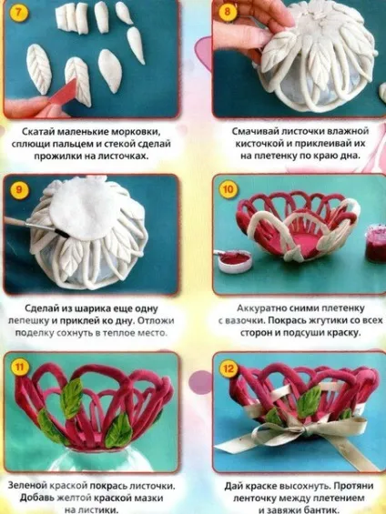 Як зробити великодній кошик із солоного тіста (паска) Як зробити великодній кошик із солоного тіста