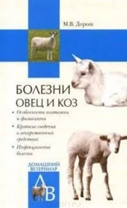 гіпс натрію