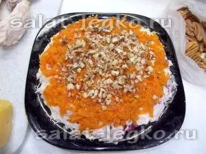 Салат - шапка Мономаха, рецепт з фото крок за кроком з куркою (рецепт) Салат - шапка Мономаха, рецепт з фото крок за кроком з куркою