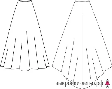 Секрети весільного плаття грейс келли, готові викрійки і уроки з побудови на (сукні) Секрети весільного плаття грейс келли, готові викрійки і уроки з побудови на
