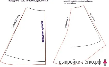Секрети весільного плаття грейс келли, готові викрійки і уроки з побудови на (весільного) Секрети весільного плаття грейс келли, готові викрійки і уроки з побудови на