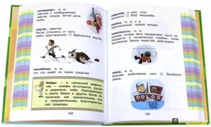 Як зробити словник з української мови із зошита 4 клас (словник) Як зробити словник з української мови із зошита 4 клас