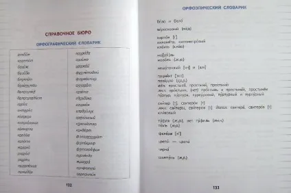 Як зробити словник з української мови із зошита 4 клас (зошити) Як зробити словник з української мови із зошита 4 клас