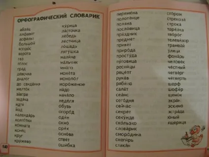 Як зробити словник з української мови із зошита 4 клас (українському) Як зробити словник з української мови із зошита 4 клас