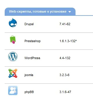 Як створити сайт на движку wordpress, блог Ольга Абрамова (wordpress) Як створити сайт на движку wordpress, блог Ольга Абрамова