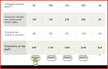Як створити сайт на движку (joomla, wordpress) (Потім натискаємо кнопку) Як створити сайт на движку (joomla, wordpress)