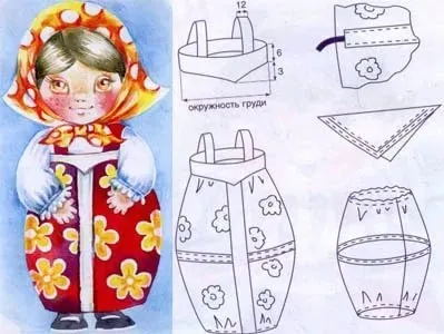 Як зшити костюм матрьошки (зшити) Як зшити костюм матрьошки