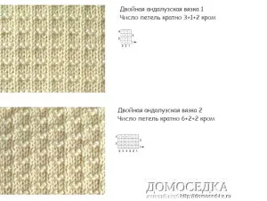 Як зв'язати шарф - 36 моделей і схем з описом для початківців (шарф) Як зв'язати шарф - 36 моделей і схем з описом для початківців