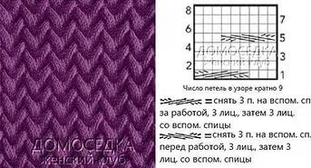 Як зв'язати шарф - 36 моделей і схем з описом для початківців (початківців) Як зв'язати шарф - 36 моделей і схем з описом для початківців
