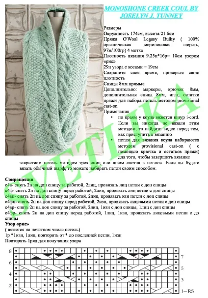 Як зв'язати шарф - 36 моделей і схем з описом для початківців (шарф) Як зв'язати шарф - 36 моделей і схем з описом для початківців
