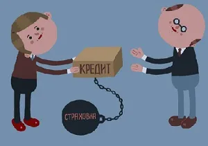 Як повернути гроші за страховку по кредиту в 2017 році (2017) Як повернути гроші за страховку по кредиту в 2017 році