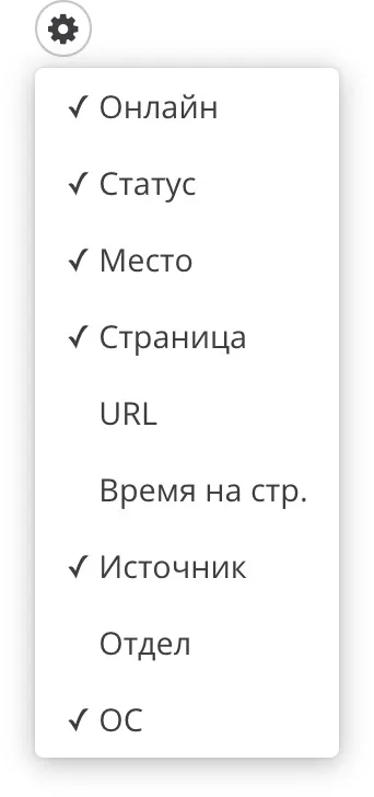Як встановити Чатрі