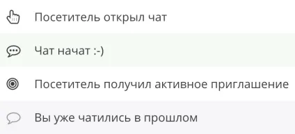 Як встановити Чатрі