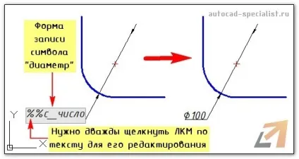 Як в Автокад поставити діаметр