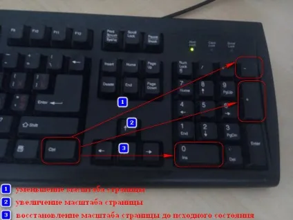 Як збільшити масштаб сторінки в опері (масштаб) Як збільшити масштаб сторінки в опері