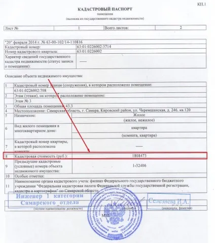 Як дізнатися кадастрову вартість квартири (дізнатися) Як дізнатися кадастрову вартість квартири