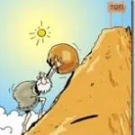 Як вибрати хостинг, як зареєструвати домен, як перенести блог на хост або інструкція для (домен) Як вибрати хостинг, як зареєструвати домен, як перенести блог на хост або інструкція для
