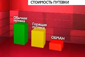 Як вибрати гарячу путівку і не прогадати (як вибрати гарячу путівку переваги гарячих турів недоліки гарячих турів) Як вибрати гарячу путівку і не прогадати