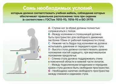 Як вибрати парту і зберегти дитині поставу поради ортопеда (17-й міській дитячій) Як вибрати парту і зберегти дитині поставу поради ортопеда