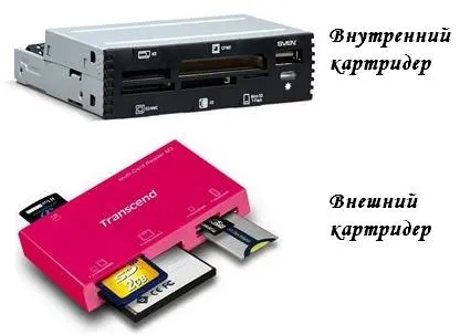 Як вибрати картрідер для комп'ютера - внутрішній картрідер для комп'ютера - комплектуючі та (картрідер можна розділити) Як вибрати картрідер для комп'ютера - внутрішній картрідер для комп'ютера - комплектуючі та