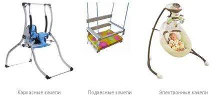 Як вибрати дитячу гойдалку - статті, обговорення