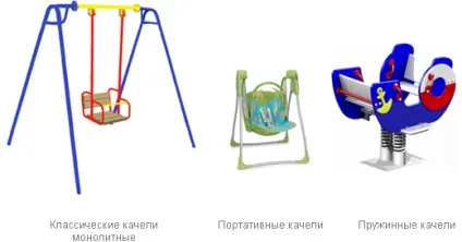Як вибрати дитячу гойдалку - статті, обговорення