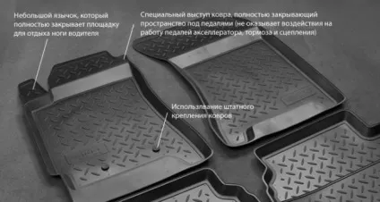 Як вибрати якісні автомобільні килимки (полеуретановие килимки) Як вибрати якісні автомобільні килимки